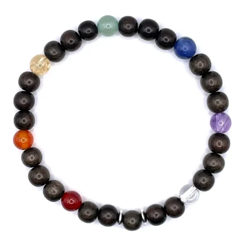 Bracelet des chakras